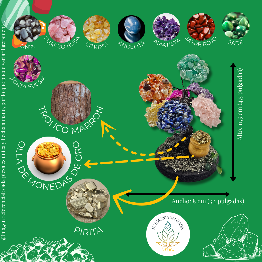 🌟 Mini Árbol Mágico – 8 Piedras Naturales con Ollita Dorada de Fortuna 🏺✨