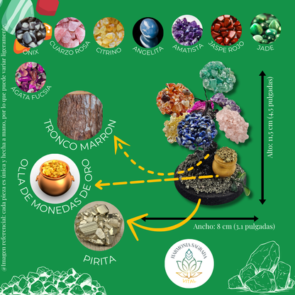 🌟 Mini Árbol Mágico – 8 Piedras Naturales con Ollita Dorada de Fortuna 🏺✨