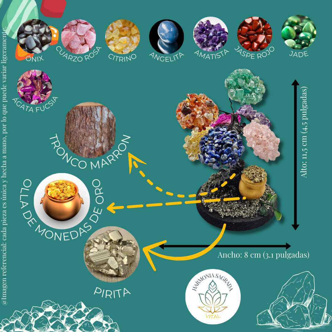 🌟 Mini Árbol Mágico – 8 Piedras Naturales con Ollita Dorada de Fortuna 🏺✨