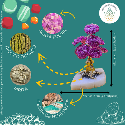 💎 Arbolito de Piedras Energéticas – Ágata Fucsia, Pirita y Piedra de Huamanga 💎