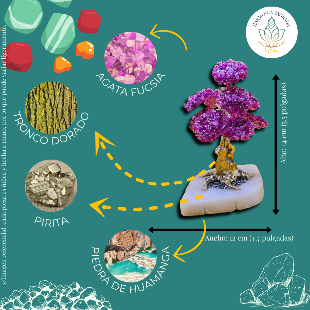 💎 Arbolito de Piedras Energéticas – Ágata Fucsia, Pirita y Piedra de Huamanga 💎